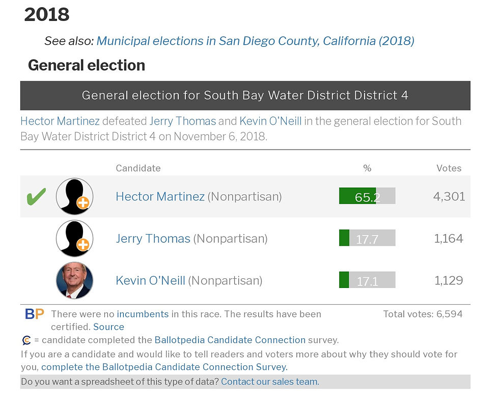 Click on image to enlarge