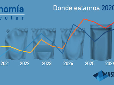 El mercado de bolsas de plástico flexible crecerá 26% para 2026