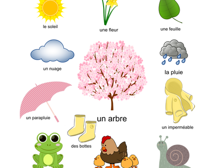 C'est le printemps !