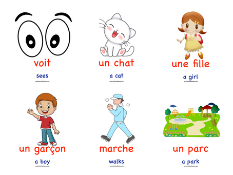 Kids Practice. Making short sentences