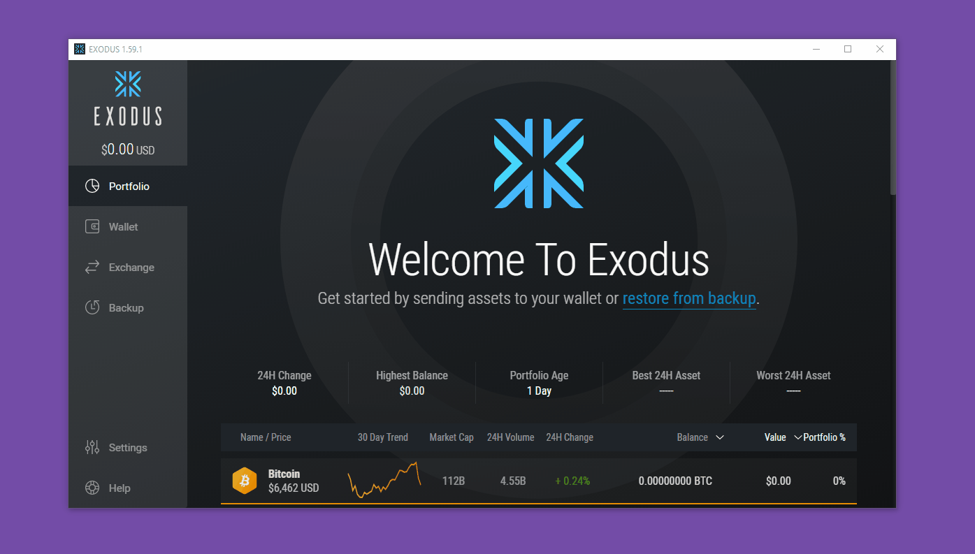 Exodus Wallet