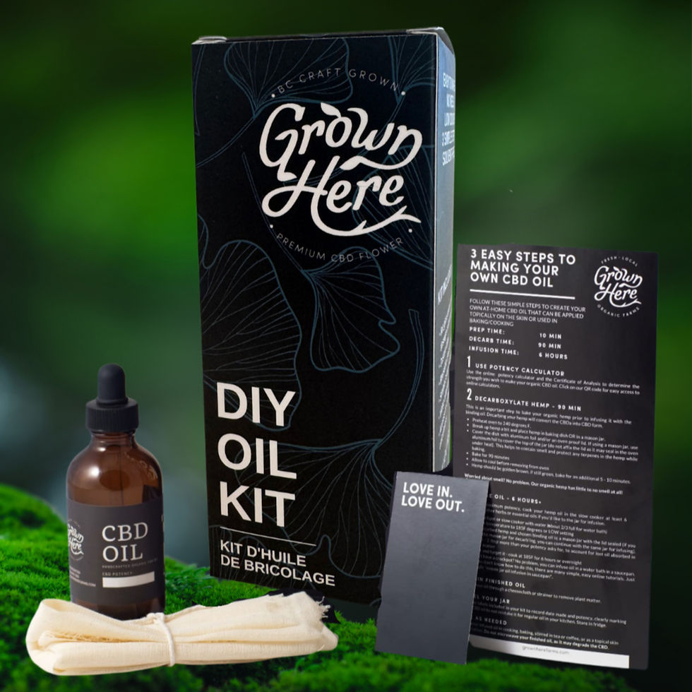 Thumbnail: DIY Oil Kit