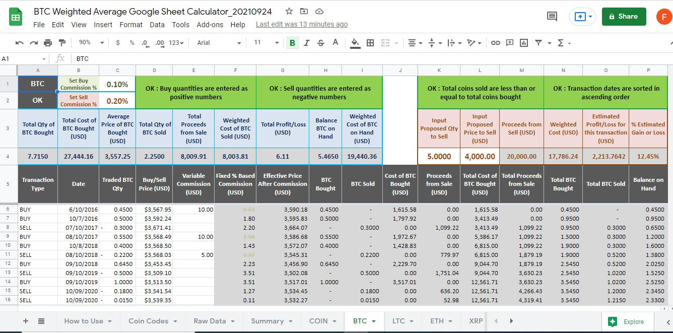 Aktienhandel Gewichteter durchschnittlicher kostenbasierter Google Sheet-Rechner