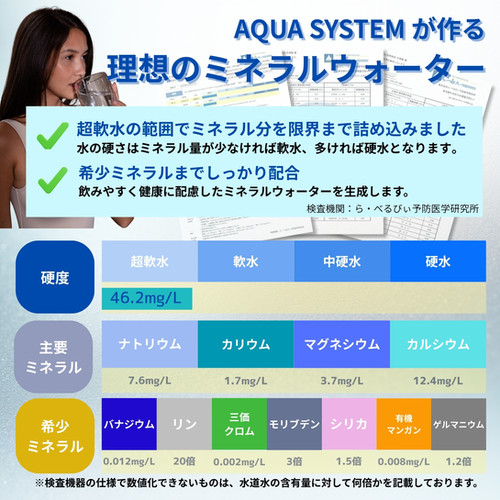 AQUASYSTEM | Navy Fields