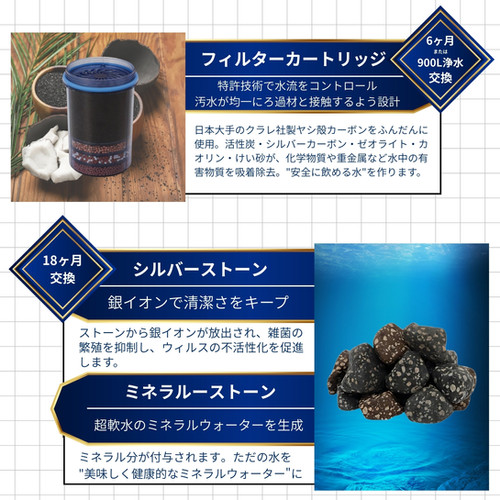 AQUASYSTEM | Navy Fields