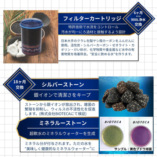 JUNK水がたまらないAQUA SYSTEM NavyFields LLC箱取説 AQUASYSTEM | Navy Fields