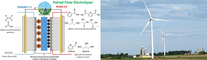 paired electrolysis-2.jpg