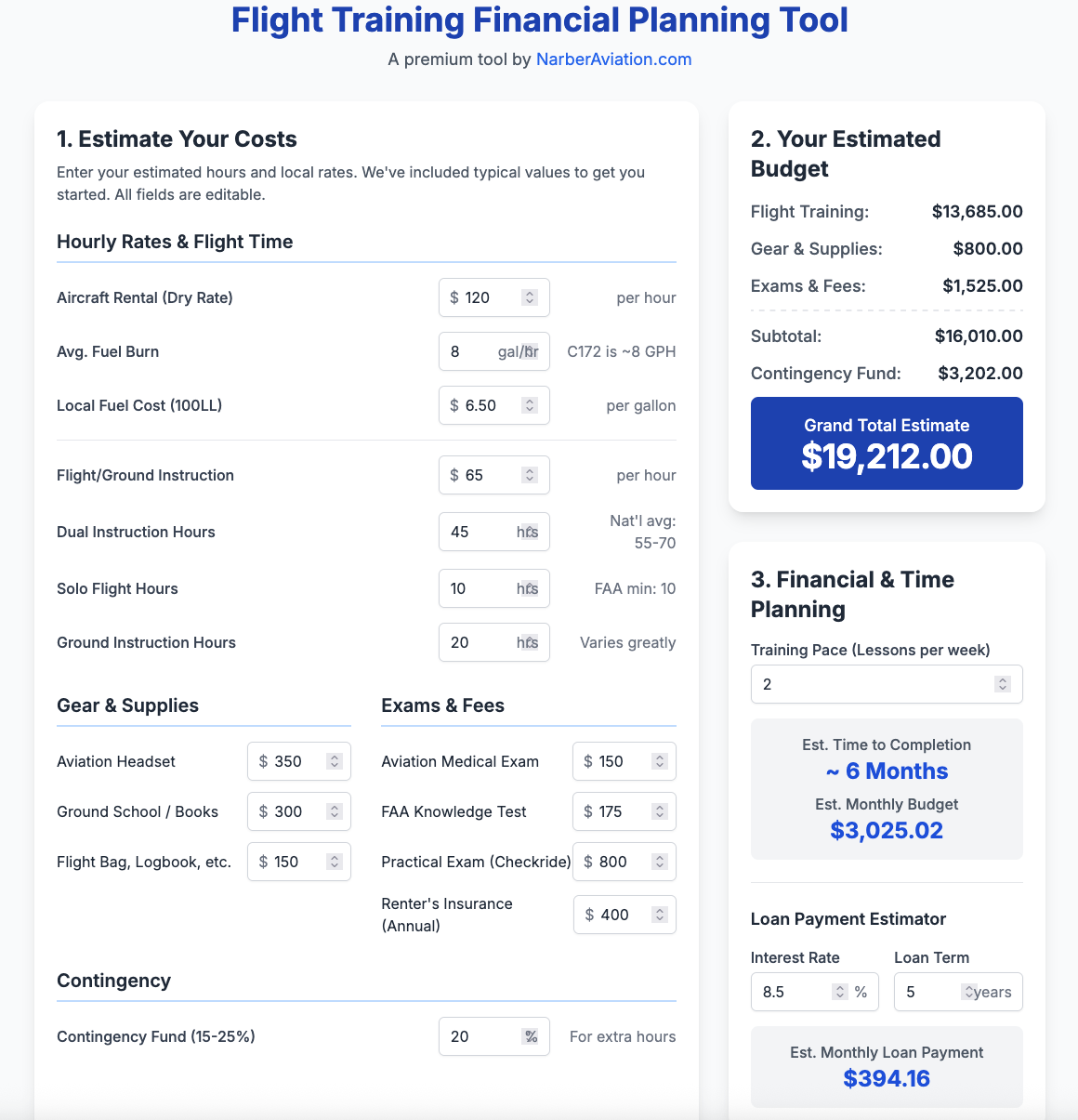 The Ultimate Flight Training Financial Planning Tool