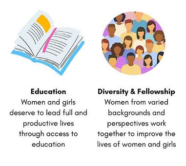 values1.jpg