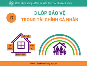 3 lớp bảo vệ trong tài chính cá nhân