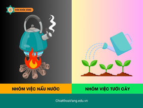 Phân loại công việc: Nấu nước và Tưới cây