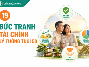 Bức tranh tài chính lý tương của tuổi 50