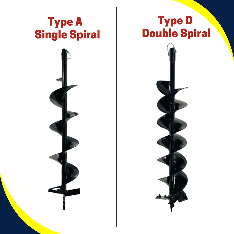 Thumbnail: Options Royal Kissan Single Spiral Earth Auger Drill Bit Diameter 4 Inch & Depth 2.6 Ft