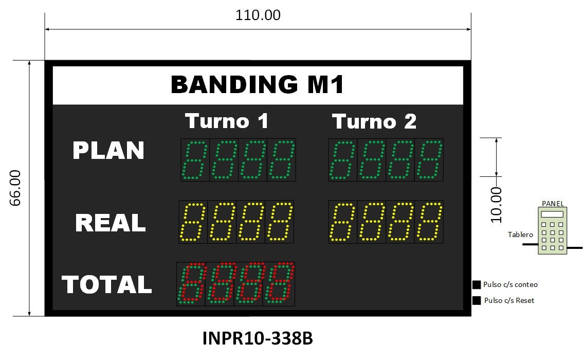 Display de produccion 2 turnos hasta 4 digitos y total del dia
