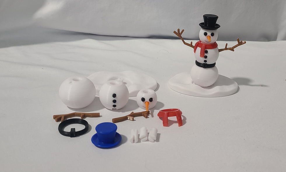 Thumbnail: The Happy Snowman Snap Together Kit