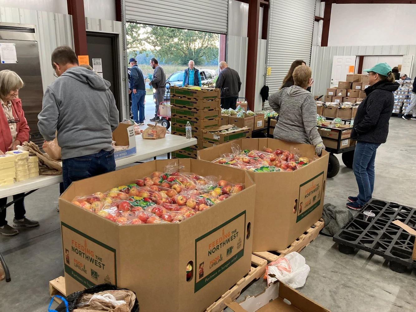 EC Food Distribution