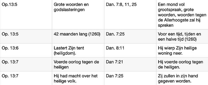 Foto 1-01-2026 om 10.44.jpeg