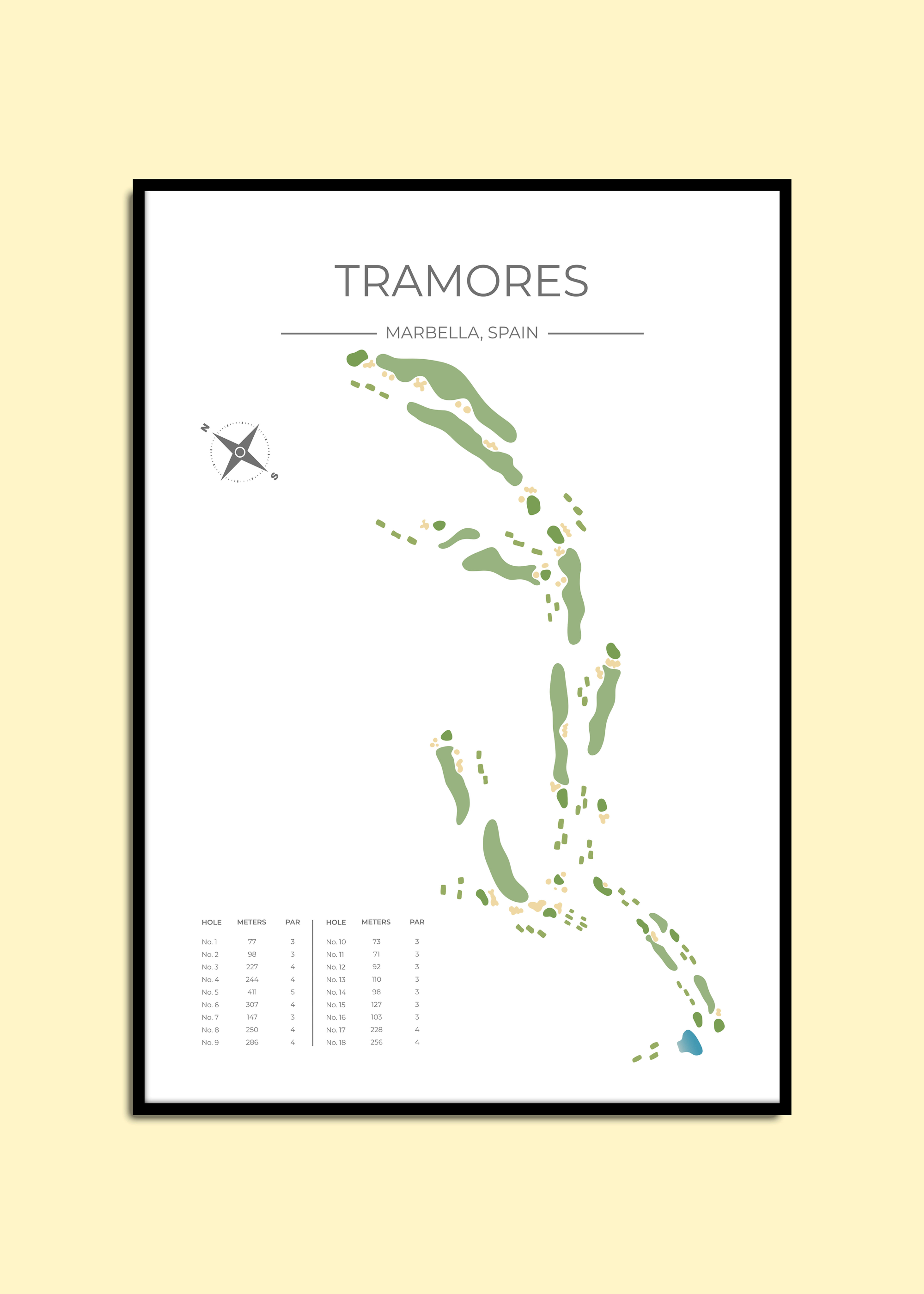 Tramores