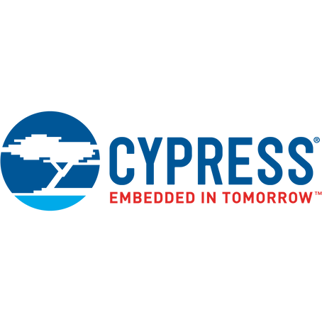 GRT's Analyzer Accelerates Serial Communication Implementations Of Cypress's HOTLink® SERDES