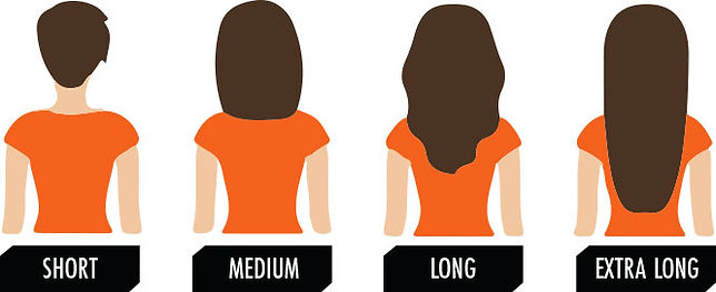Ladies Hair Length Chart