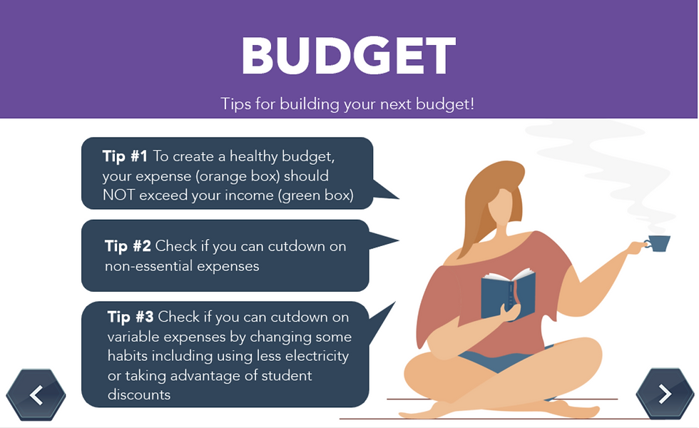 Summarized Tips for Learners