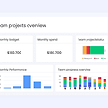 monday-WM-Dashboard.png