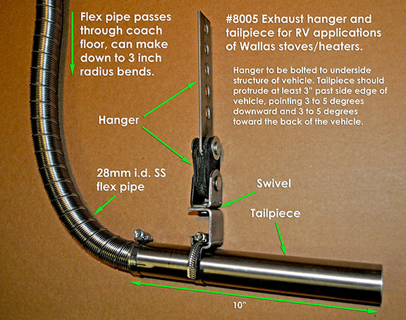 Thumbnail: KIT | Wallas Water Install Kit for RV