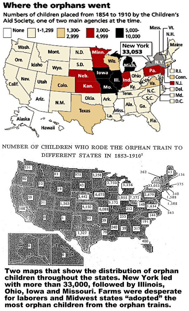 The Heartbreaking Tale of Orphan Trains