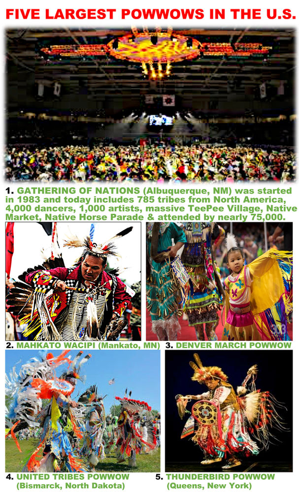 Powwows An Ancient Tradition Still Thrives Today