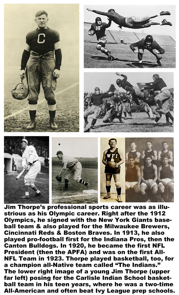 Jim Thorpe The Greatest Athlete in History