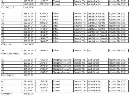Revit Mep Tutorials For Beginners Pdf 28 Hallxand