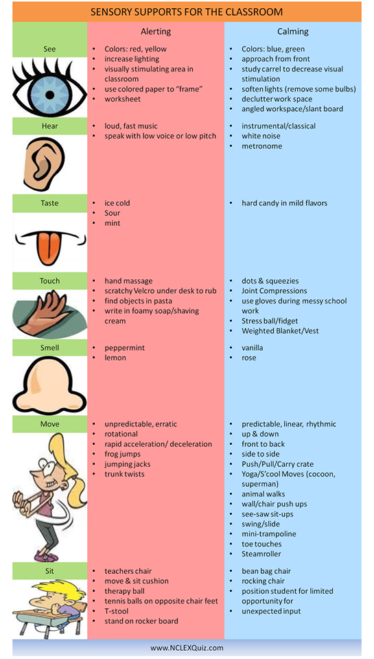 Classroom Sensory Supports