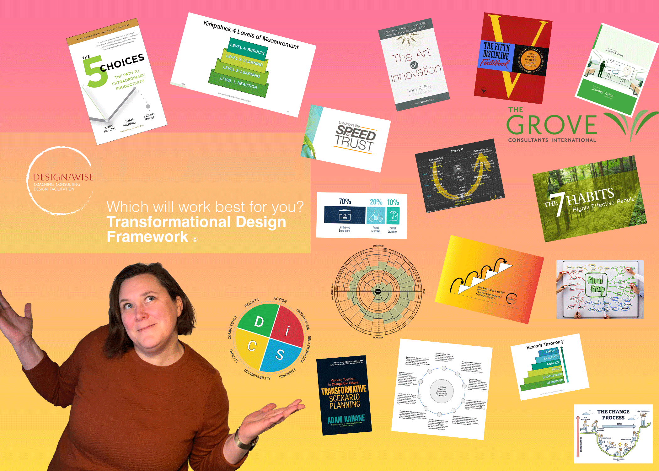 Design Image Extension Learning How to Design Learning That Actually Works