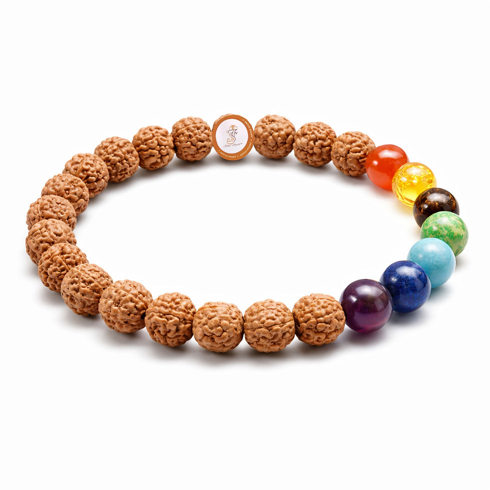 7 Chakra Rudraksha Bracelet