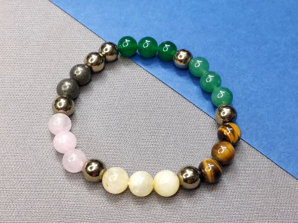 Dhan Yog Bracelet