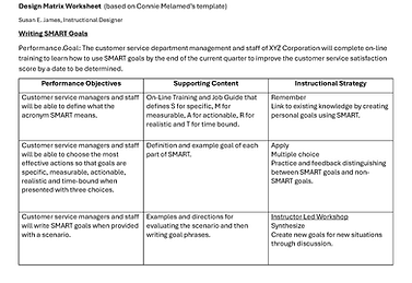 SMARTgoals_designmatrix.png