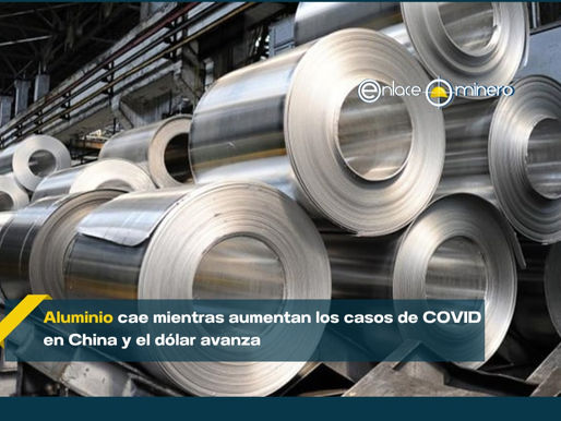 Aluminio cae mientras aumentan los casos de COVID en China y el dólar avanza