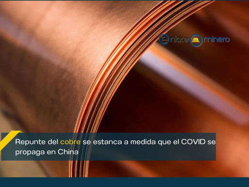 Repunte del cobre se estanca a medida que el COVID se propaga en China