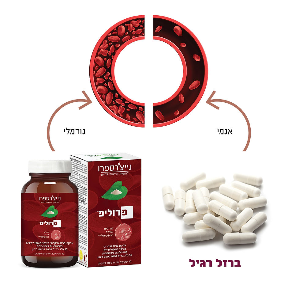 anemia.jpg