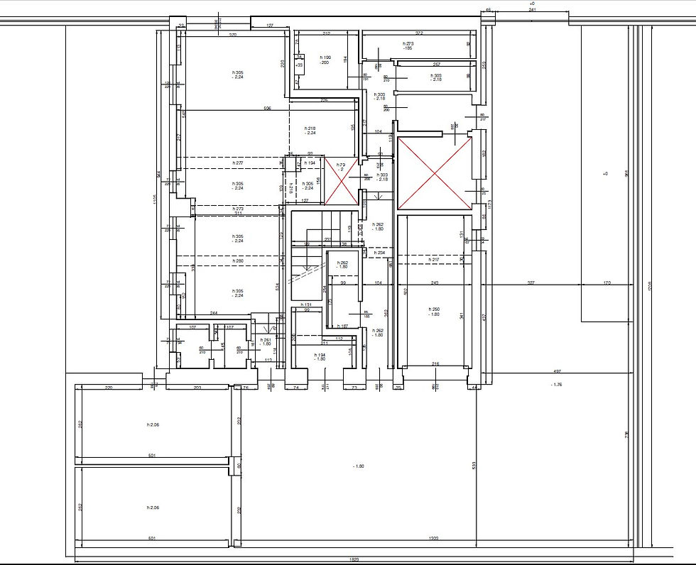 Via Vigliani - Stato di fatto