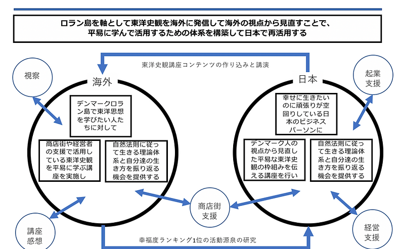 スクリーンショット 2023-06-08 9.51.38.png