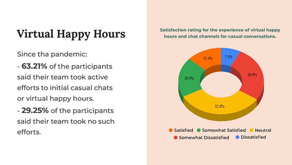 9-Virtual-Happy-Hour.png