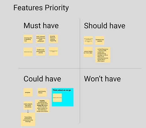 Feature Priority.png