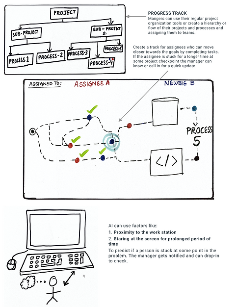 Scenario-3-Slice.png