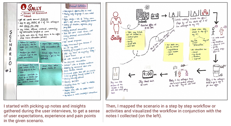 Scenario-1-BTS.png