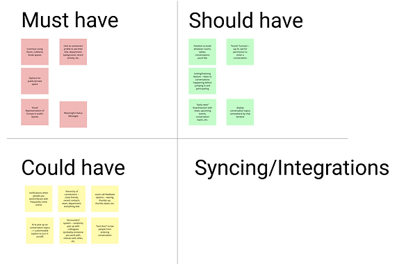 Could-Should-Must.png