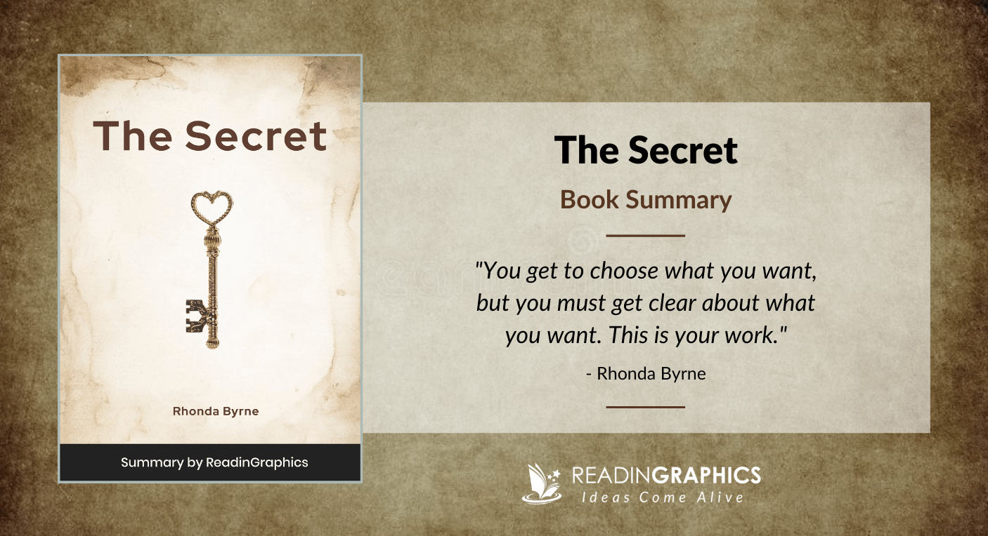 Self-Development: Your Biggest Asset in Hard Times | Personal growth books, self improvement, think and grow rich | Mind Maestro