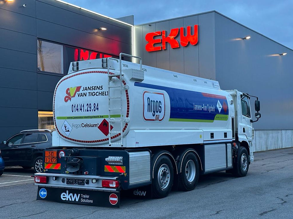 EKW - Opbouw