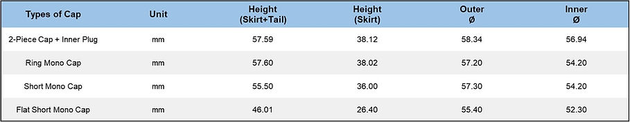5 Gallon Cap Dimensions_edited.jpg