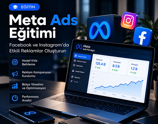 Meta Ads Eğitimi_ Dijital Başarı.png